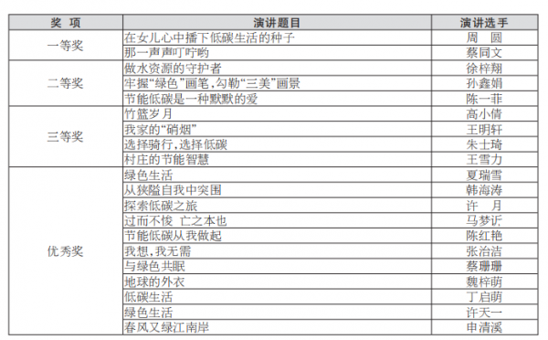 QQ图片20191226081915
