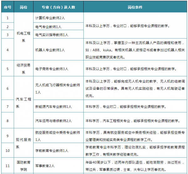 微信截图_20210220172200