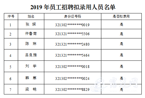 录用公示.png