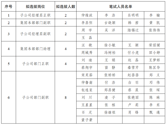 微信图片_20220221180550