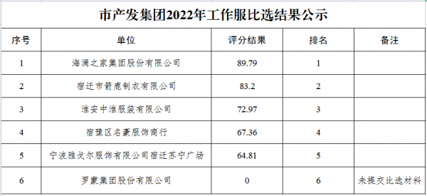 微信图片_20220424111422