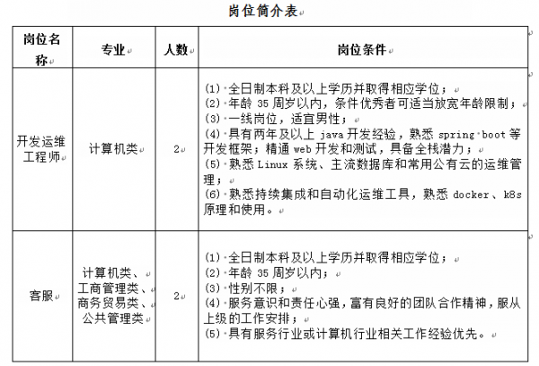 微信图片_20220429101517