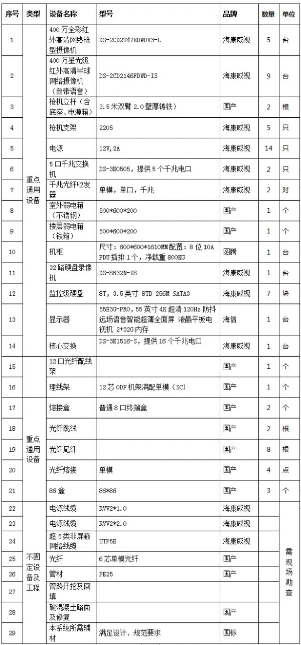 未标题-1