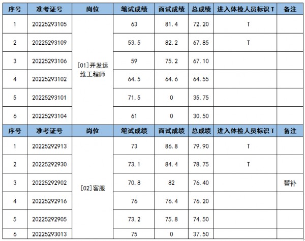 微信图片_20220613155737