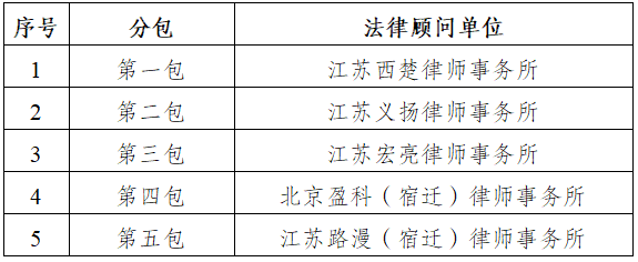 1657502203064
