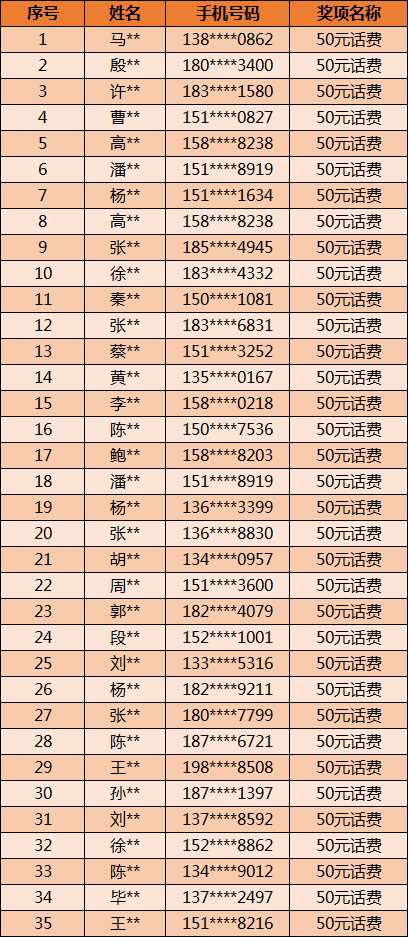 微信图片_20220802180157