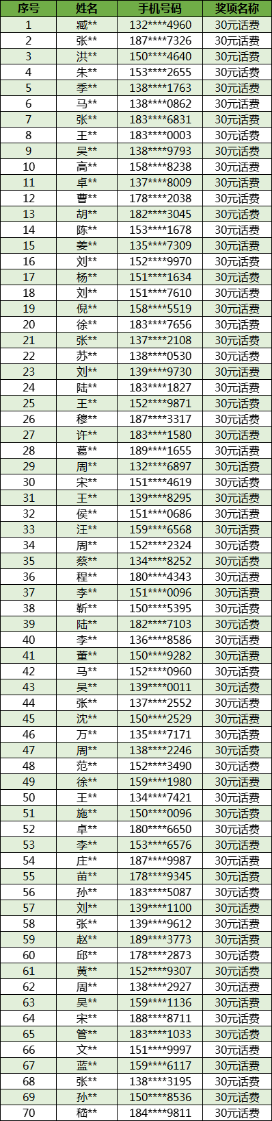 微信图片_20220802180223