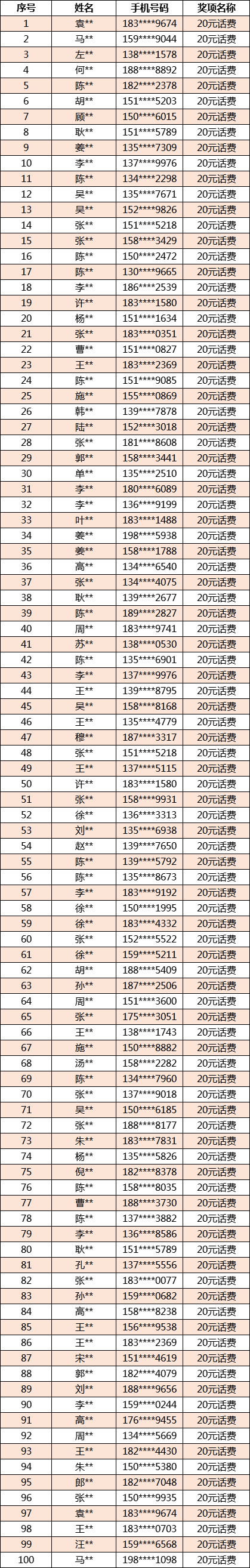 微信图片_20220802180248