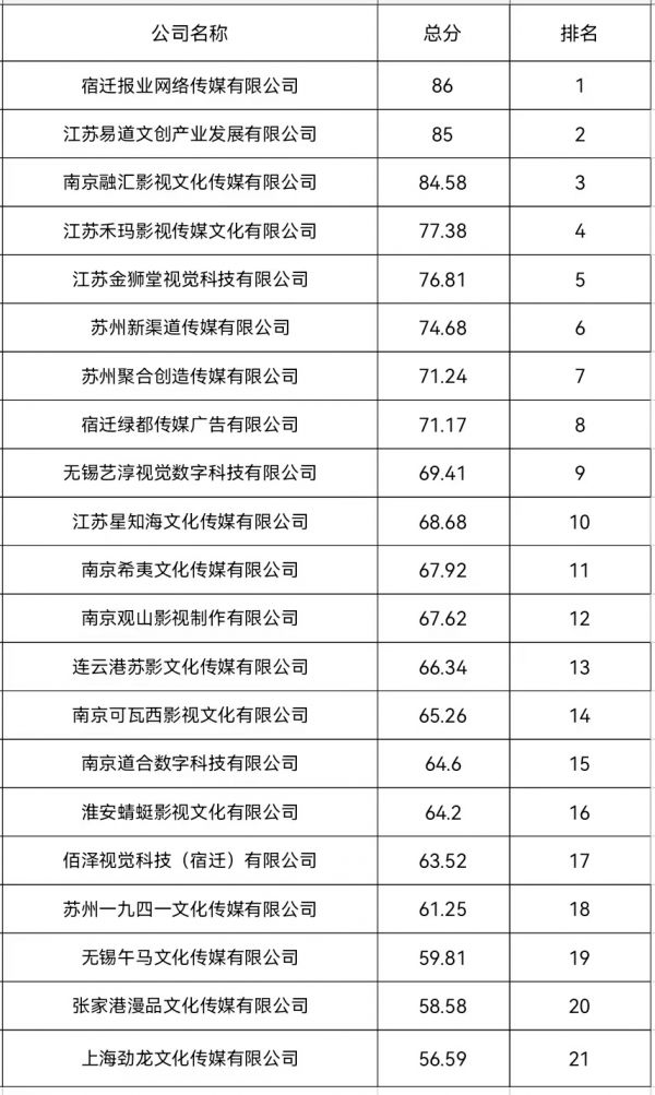 微信图片_20220818213211