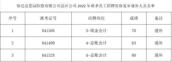 微信图片_20221119120429