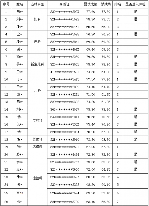 QQ图片20230224161650