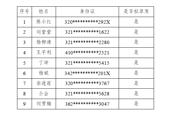 QQ图片20230329161028