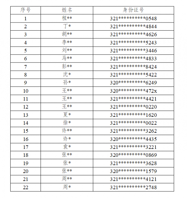 1681700456978(1)