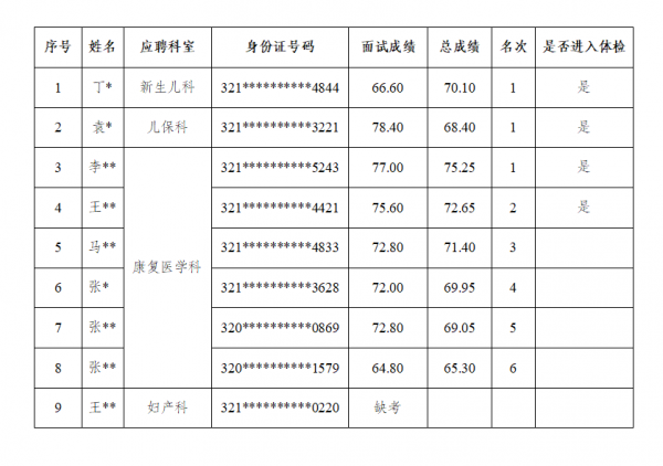 QQ图片20230421181440